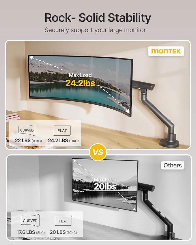 monTEK Single Monitor Arm for 17-40 Inch Screens, Heavy Duty Monitor Mount - Image 4