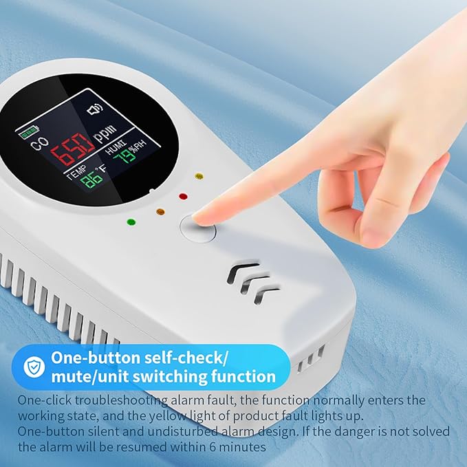 Rechargeable 5-in-1 Carbon Monoxide & Natural Gas Detectors - Image 8