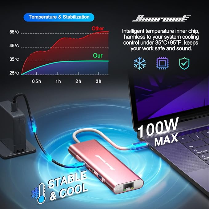 Hiearcool USB C Hub Ethernet, 8in1 USBC Hub Multi-Port Adapter, USB-C to HDMI - Image 4