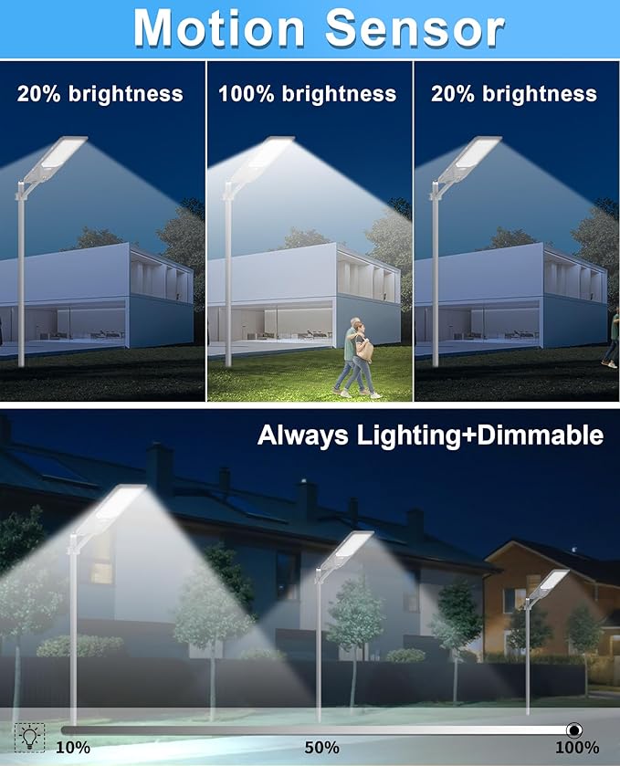JAYNLT X-12000W Solar Street Lights, 6500K Commercial Parking Lot Light Dusk to - Image 3