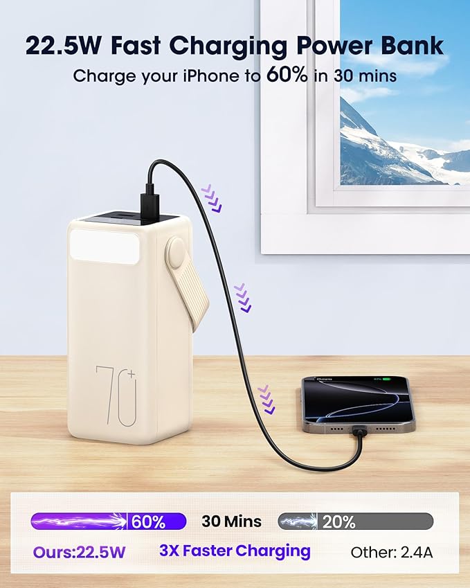 Aterob Portable Charger Power Bank 70000mAh, 22.5W Fast Charging USB C Battery - Image 3