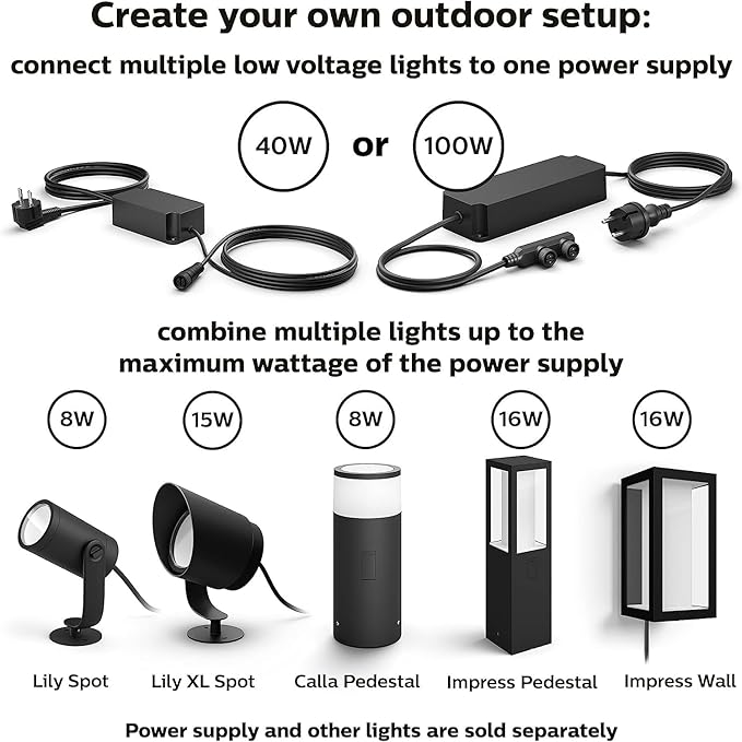 Philips Hue Outdoor 100W Power Supply Black - Image 5