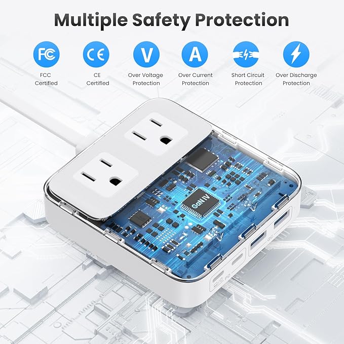 USB C Charger Block, 135W GaN Fast Charging Station Hub, 6-in-1 USB C Power - Image 5