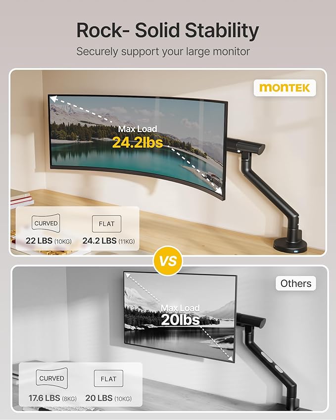 monTEK Single Monitor Arm with USB - Image 4