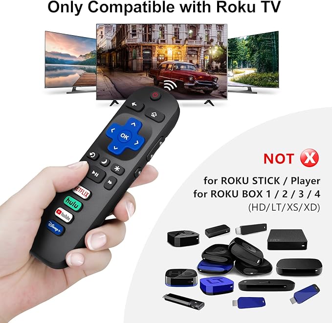 Replacement Remote Control Only - Image 2