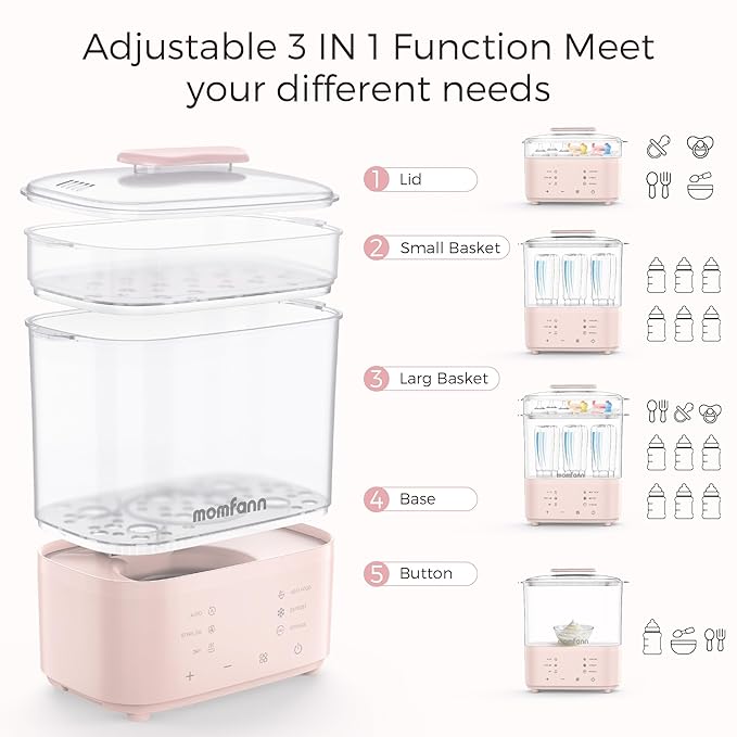 Bottle Sterilizer and Dryer, All-in-One Electric Steam Sterilizer Bottle - Image 6