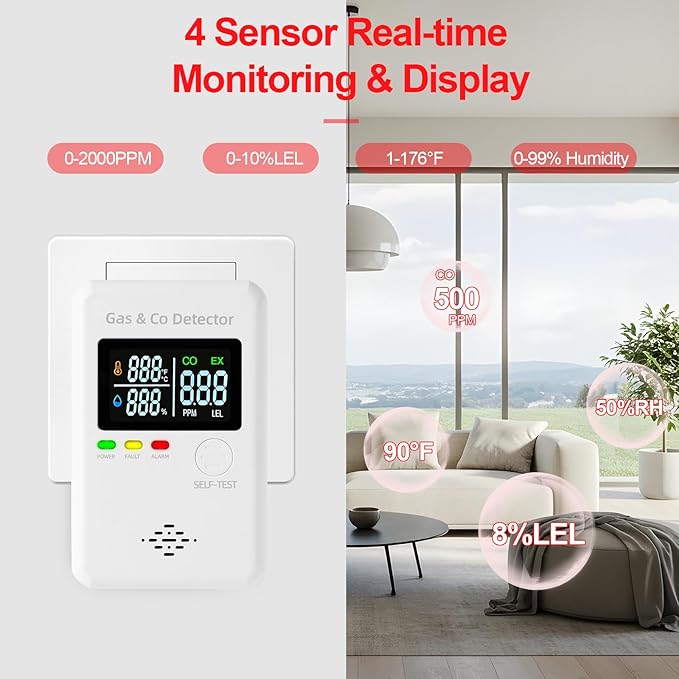 2 Packs Combination Natural Gas Detector & Carbon Monoxide Alarm, 4-in-1 - Image 3