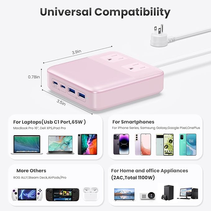 135W Charging Station USB C Power Strip, 6-in-1 GaN USB C Charger Block - Image 5