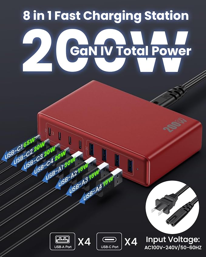 200W USB C Charger Block, 8-Ports GaN III Fast Charging Station Hub, QC4.0+PD - Image 2