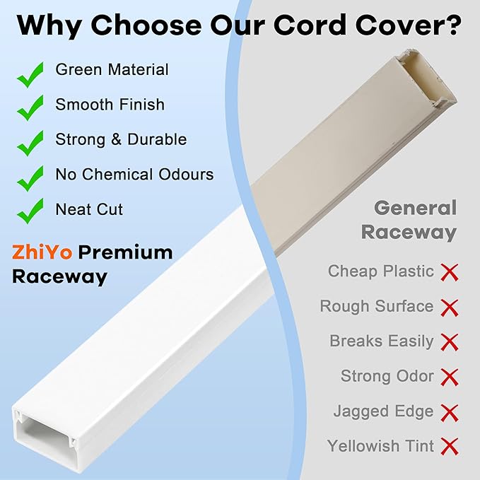 ZhiYo Cord Hider 71in, Cord Covers - Image 2
