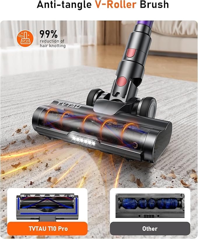 TVTAU Cordless Vacuum Cleaner, Self-Standing 620W 55KPA 75Min Runtime Stick - Image 8