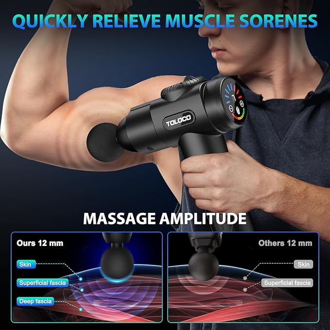TOLOCO Massage Gun, Deep Tissue Back Massage - Image 6