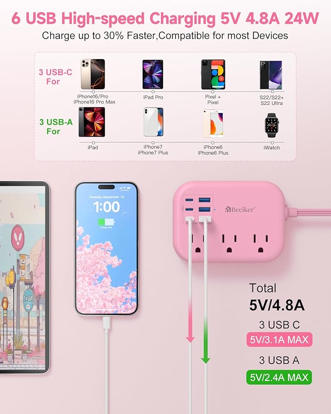 6 USB Pink Power Strip- 5Ft Extension Cord - Image 2