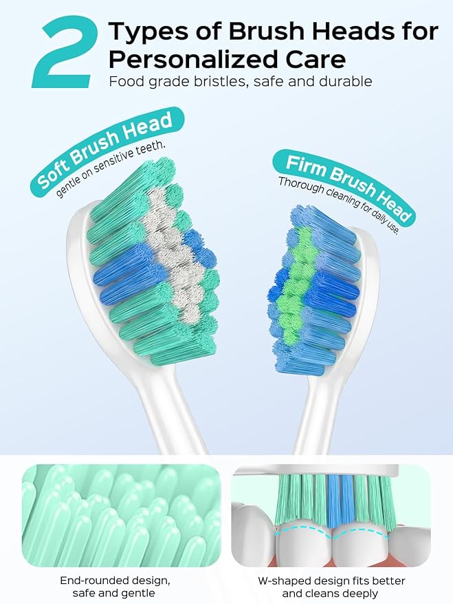 COSLUS Sonic Electric Toothbrush - Image 3