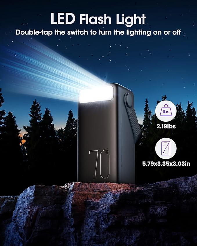 Portable Charger 70000mAh Power Bank, 22.5W Fast Charging USB C Battery Pack - Image 5