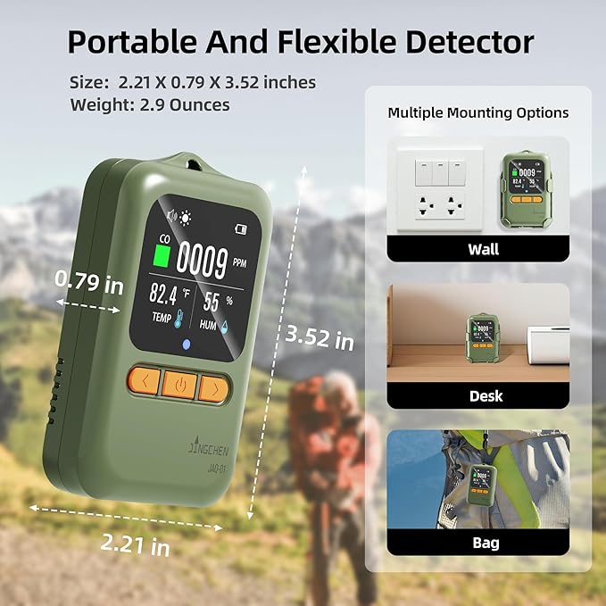 Carbon Monoxide Detectors, Portable CO Detector - Image 3