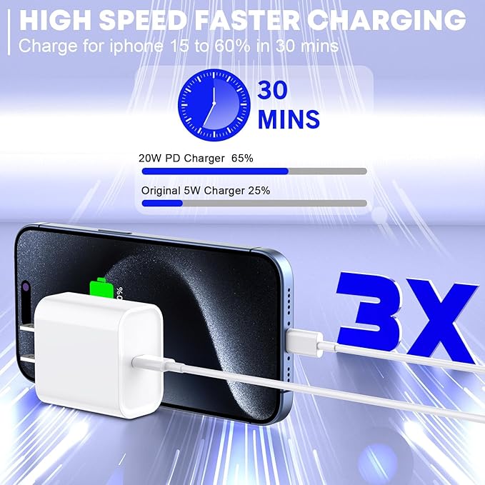 Fast Charger for iPhone 17/16/15 Charger, 10FT Extra Long Fast Charging 3Pack - Image 3