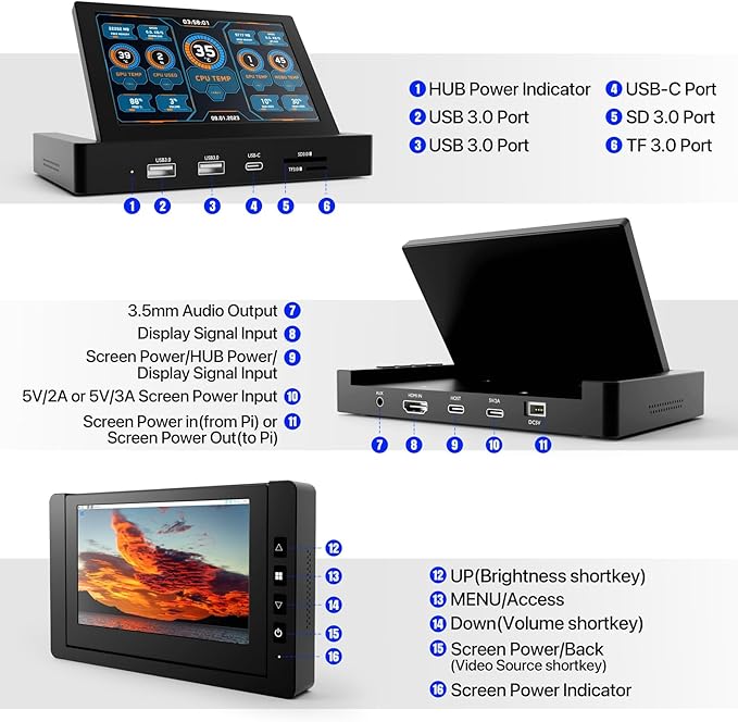 5-Inch Mini Monitor with USB HUB & Raspberry Pi Mount Holes, Type-C One-Cable - Image 2