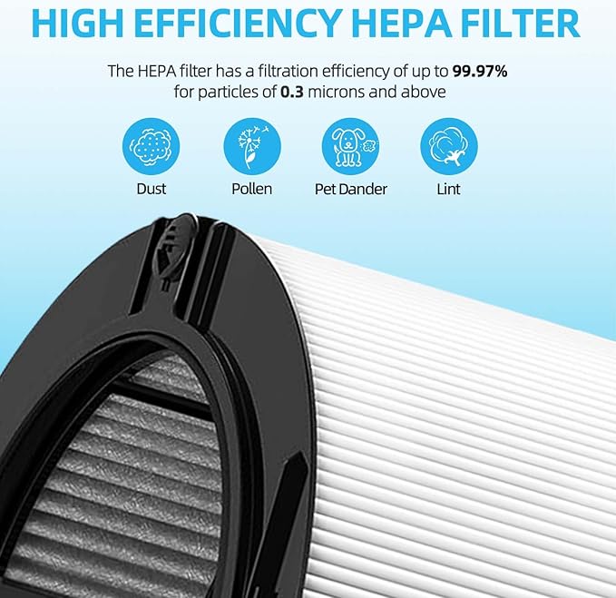 2-in-1 360° Combi Glass Carbon Replacement Filter - Image 4