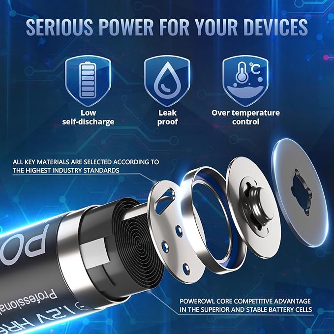 POWEROWL AA Batteries Rechargeable Kit, High Capacity 2800mAh 1200 Cycles 1.2V - Image 4