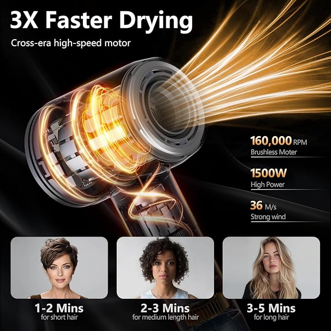 Hair Dryer, 160000 RPM Professional High-Speed Blow Dryer 500 Millions Negative - Image 2