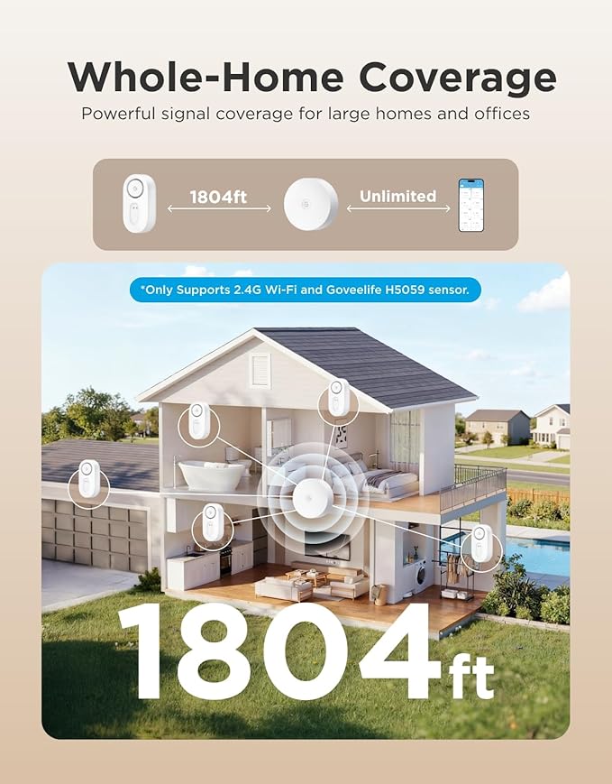 GoveeLife Upgraded Smart Water Leak Detector 1s - Image 3