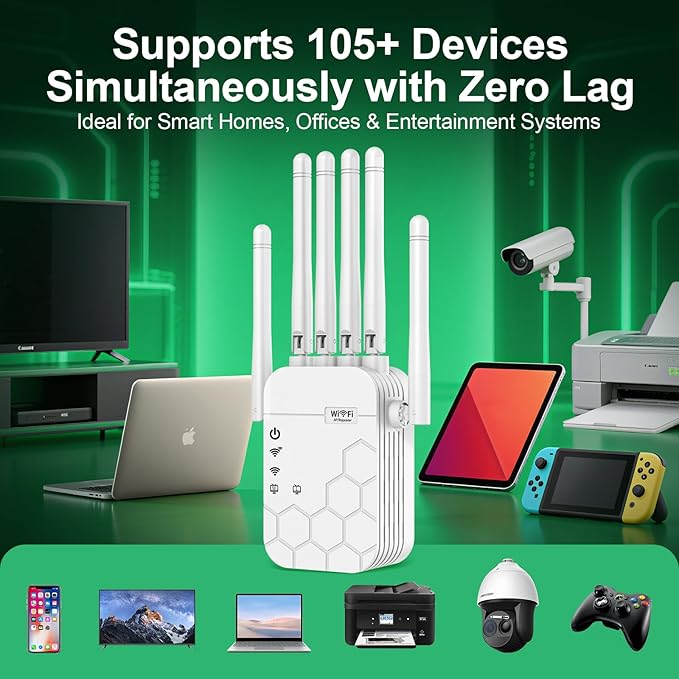 WiFi Extender Signal Booster for Home, AC1900Mbps Dual Band, Covers up to 12880 - Image 6