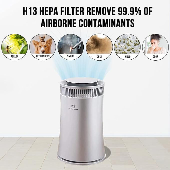 Air Purifier for Home Large Room – 5-in-1 HEPA Filter System, Covers Up to 500 - Image 3