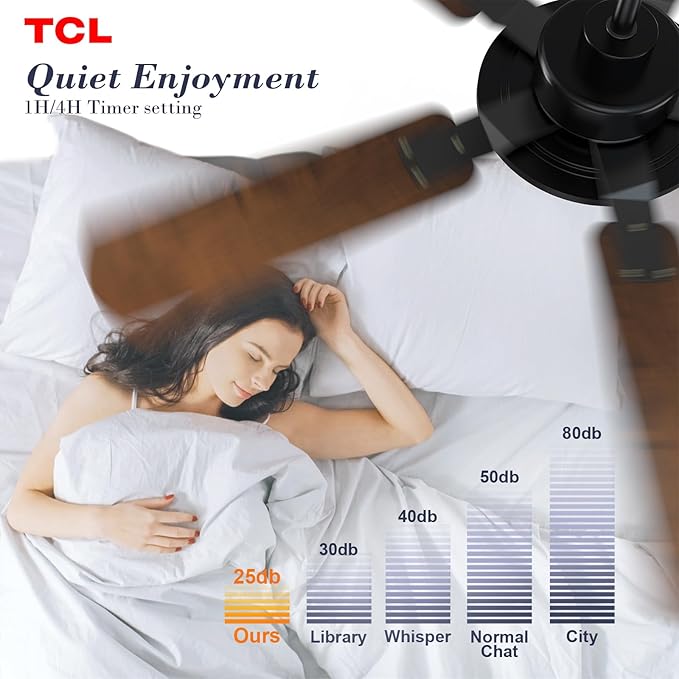 TCL Ceiling Fans with Lights, 52 Inch Ceiling Fan with Light and Remote Control - Image 7