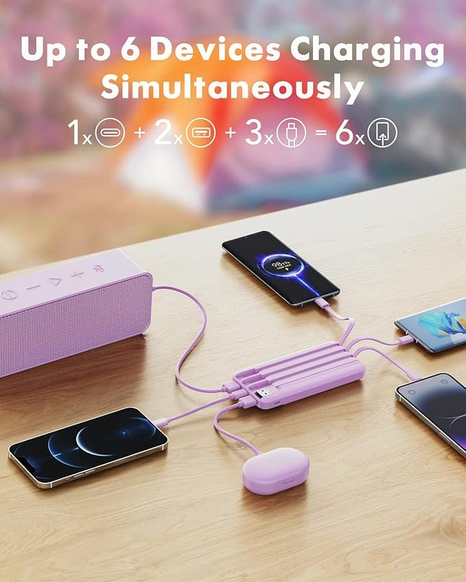 charmast Portable Charger with Built in Cables, Power Bank with Cords Wires - Image 3
