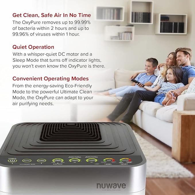 Nuwave Smart Air Purifier for Home Large Room up to 2, 934 Sq. Ft., Auto - Image 4