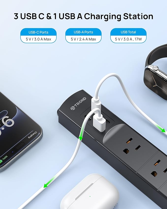 TROND 360° Rotating Plug Surge Protector, Power Strip - Image 4
