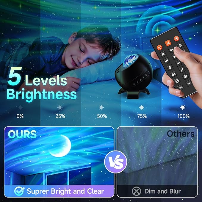 Northern Galaxy Light Projector, 300+Modes & 5 Films Star Projector, 15 White - Image 5