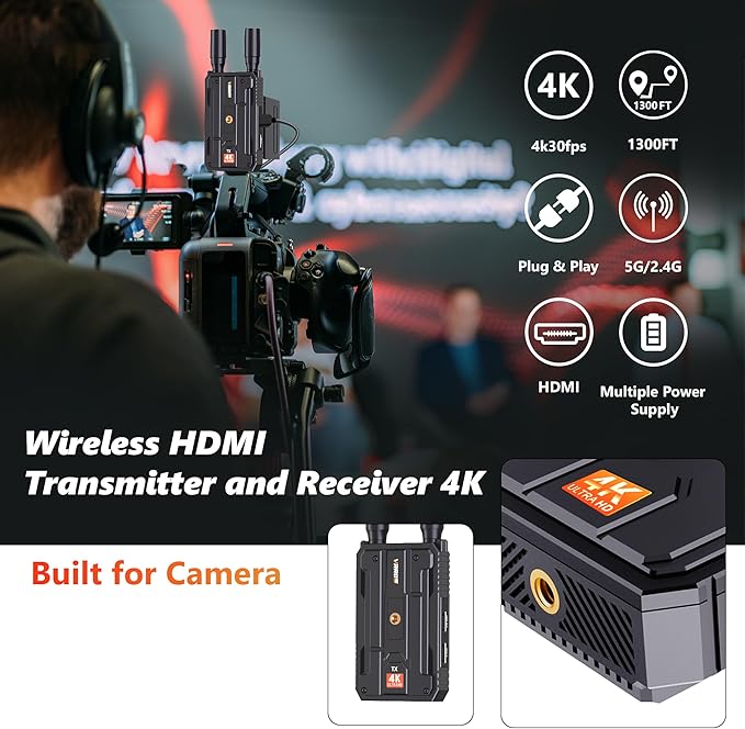 Wireless HDMI Transmitter and Receiver, Plug&Play 1300FT Los Range 4K Wireless - Image 2