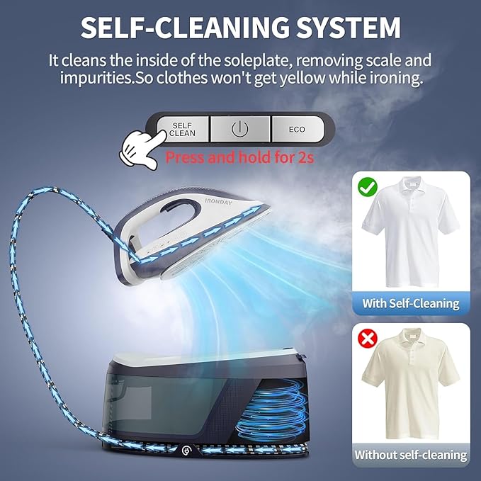 IRONDAY Steam Iron for Clothes, 1500W Professional Steam Station, 67.62oz Water - Image 5