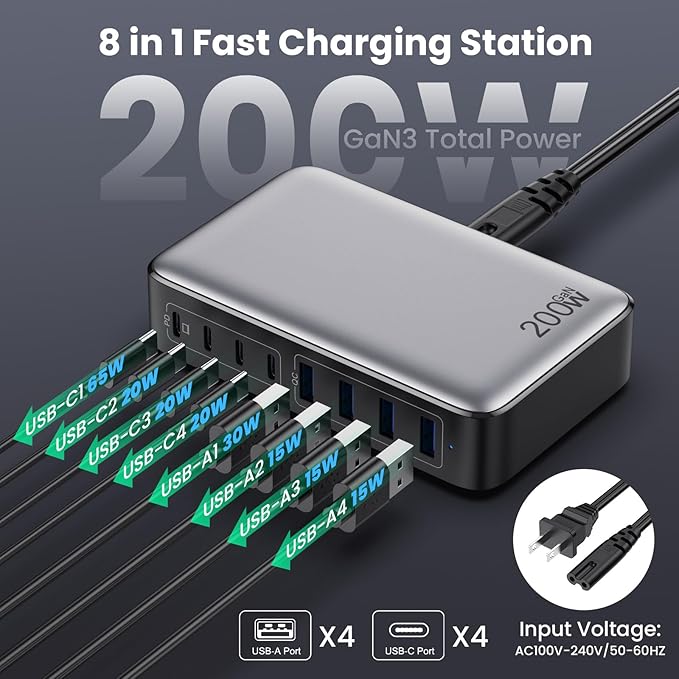 USB C Charger 200W USB C Charger Block, Upgraded GaN III 8-Port Fast Charging - Image 2