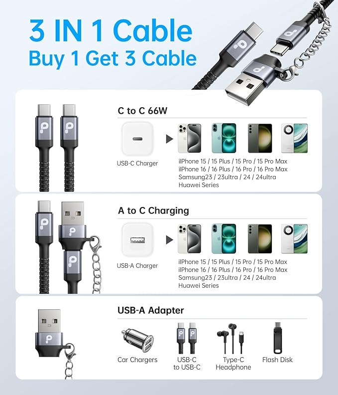 USB C Cable 10FT, USBA to USBC Cable, USBC to C Cable, - Image 2