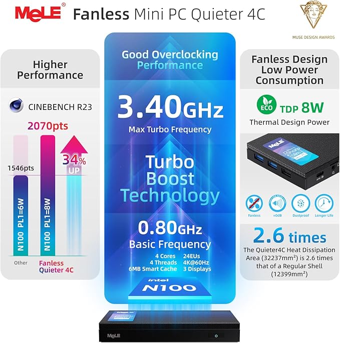 MeLE Mini PC Quieter 4C - Image 5