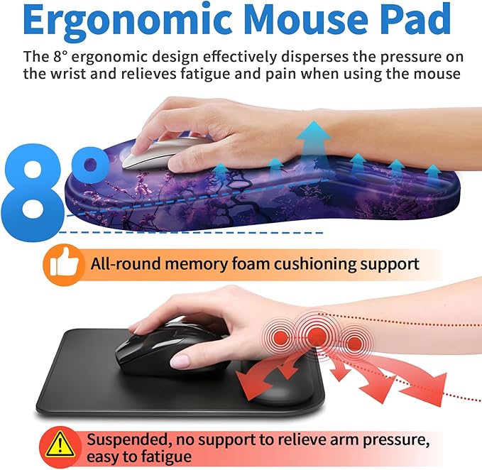 YIWEI Ergonomic Mouse Pad with Wrist Rest - Image 4