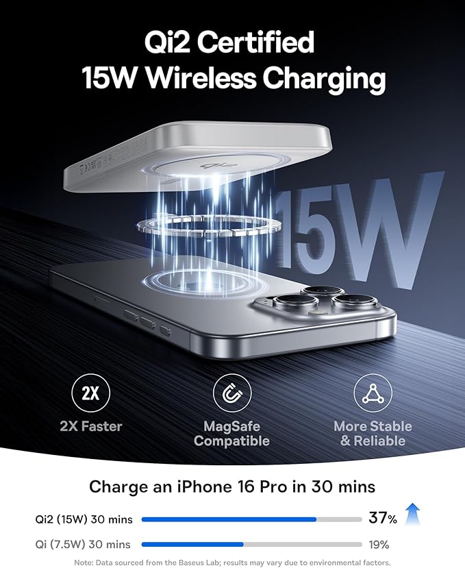 Baseus for MagSafe Portable Charger, Qi2 Certified 15W Wireless Magnetic Power - Image 2
