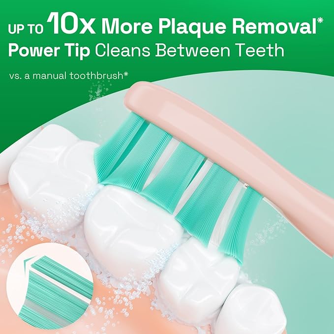 Brushmo Plaque Control Replacement Toothbrush Heads, Compatible - Image 3