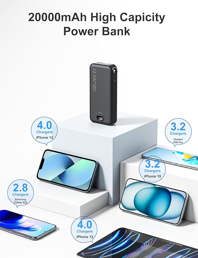 aonidi 20000mAh Ultra-Portable-Charger-Power-Bank PD20W - Image 6