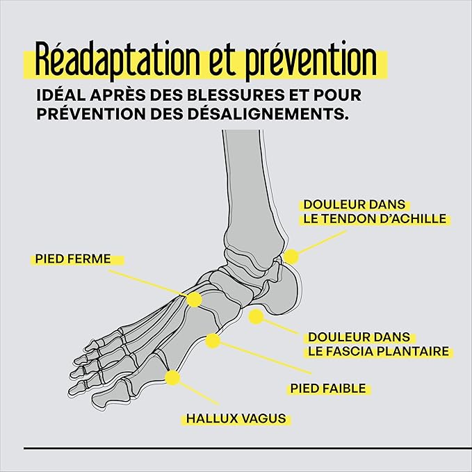 BlackBoard® Foot Trainer incl. Workshop & Training Center | Effective foot - Image 3