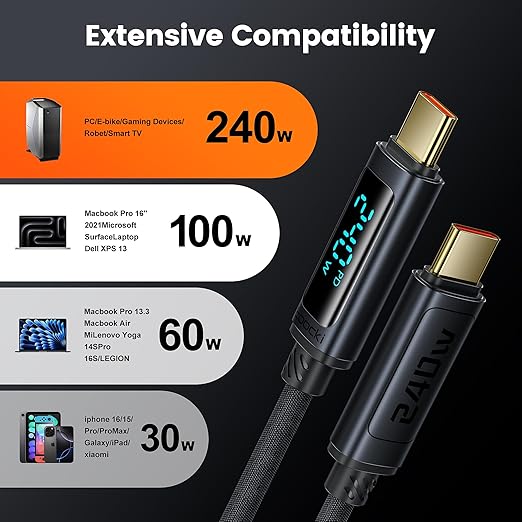 toocki USB C Cable 3.3ft 240W Fast Charging Cord - Image 7