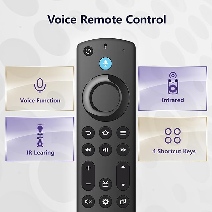 Replacement Voice Remote for Fire Smart Stick 4K/4k Max, Stick/Lite/HD - Image 5