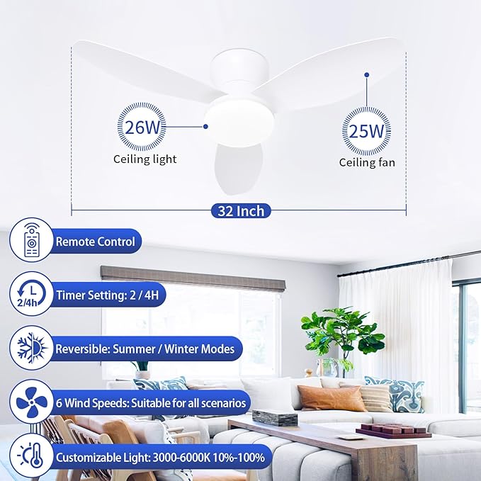 Glowall Small Ceiling Fan with Lights, 32 Inch Flush Mount with Remote Control - Image 2