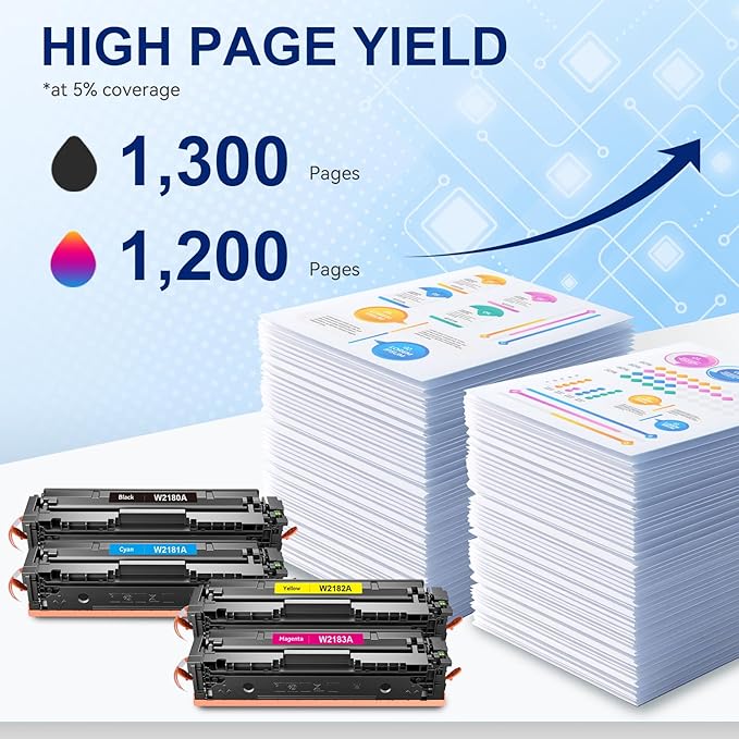 218A Toner Cartridges 4 Pack Compatible Replacement - Image 3