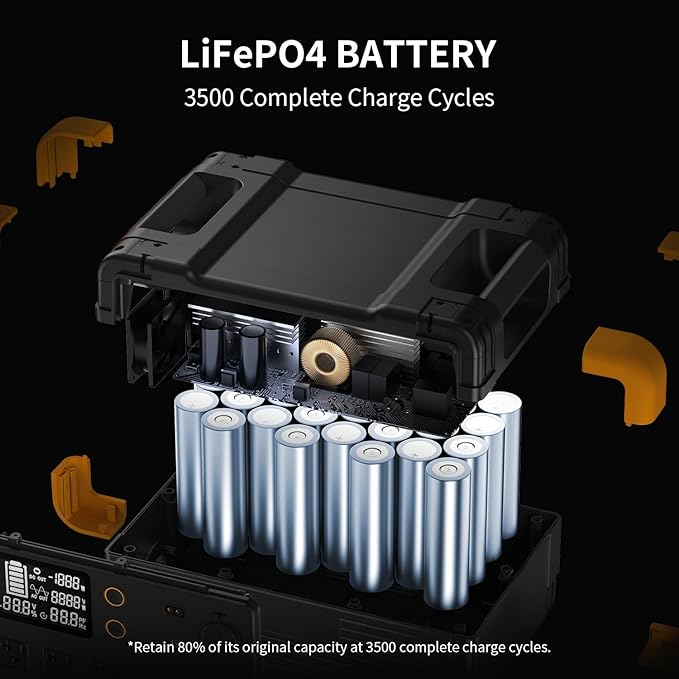 PECRON Portable Power Station E2400LFP, 2048Wh Solar Generator Backup, 2400W - Image 8