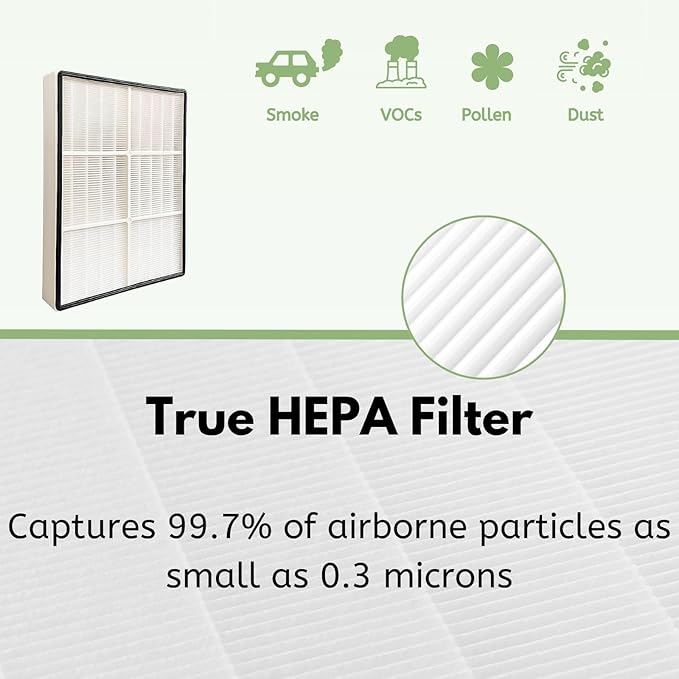 Nispira HEPA Filter with 4 Pre-Carbon Filters Compatible with Whirlpool - Image 7