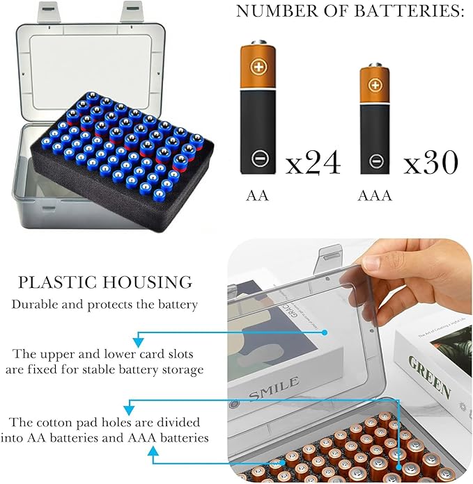 OEAYA Battery Organizer, Portable Battery Box - Image 4